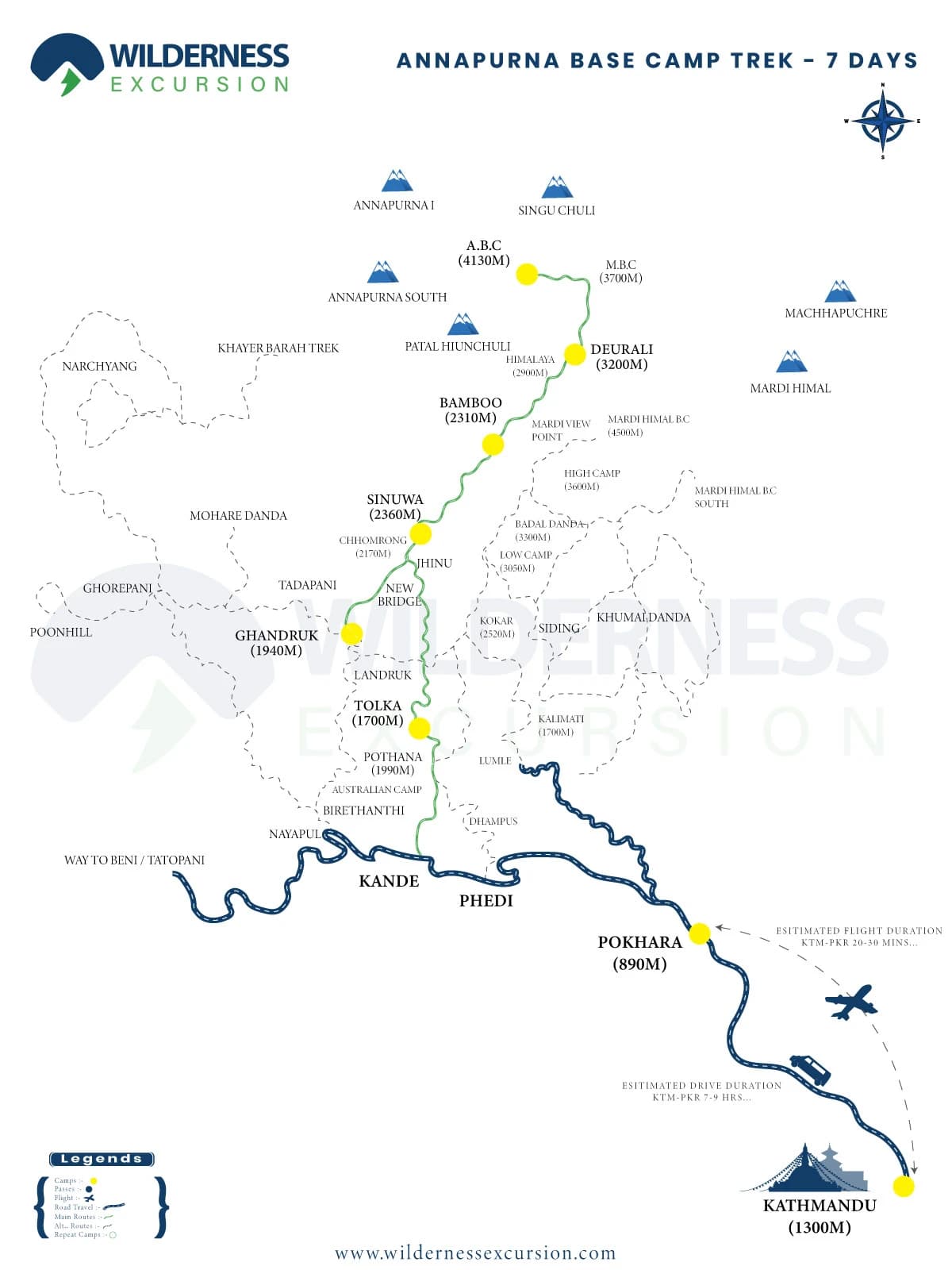 7 Days Annapurna Base Camp Trek Route Map
