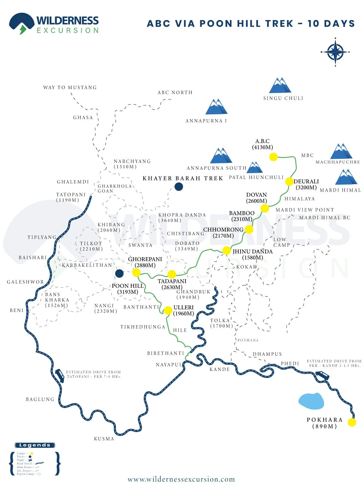 Annapurna Base Camp Trek via Poon Hill