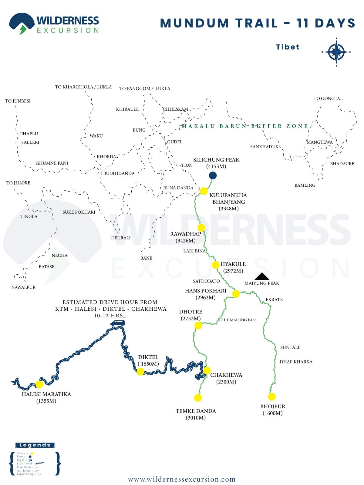 Mundhum Trail Trek